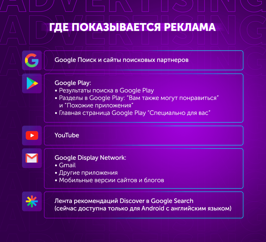 Zapuskaem-UAC_2-1024x932.png